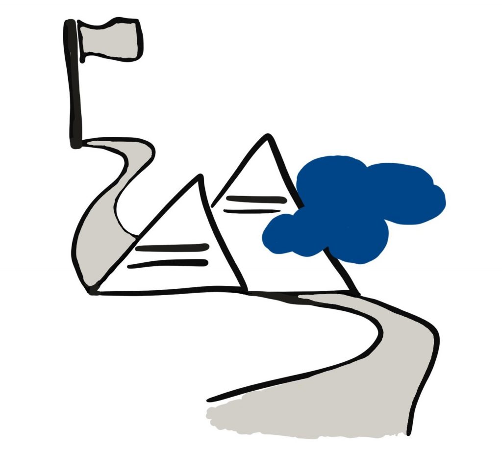 customer journey customer journey webshop tips